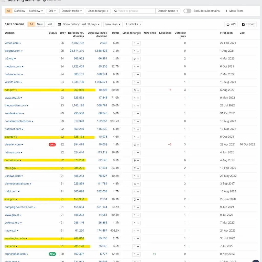get-dot-gov-links